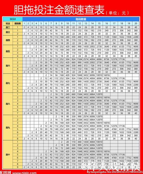福彩3D第2026015期牛魔王中奖诗