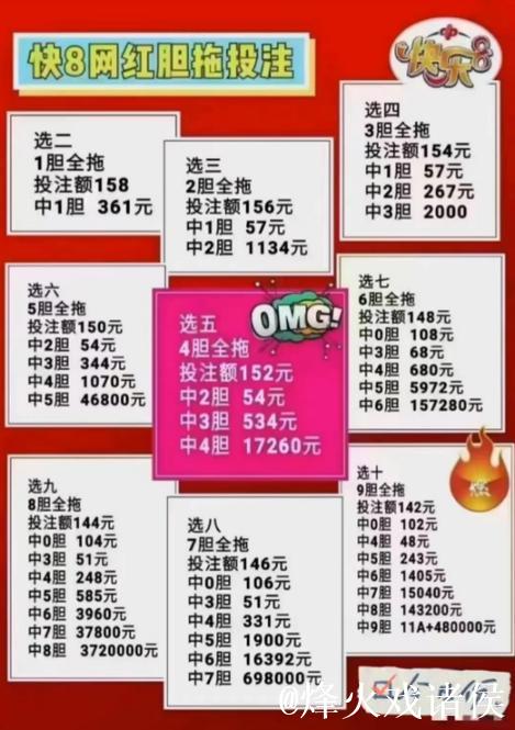 福彩3D第2026015期牛魔王中奖诗