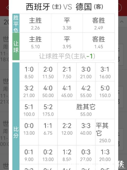 世界杯下注APP:优质平台推荐指南 世界杯下注APP:优质平台推荐指南